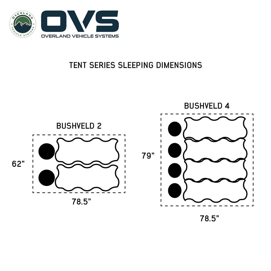 OVS HD Bushveld 4-Person Cantilever Hard-Shell Rooftop Tent